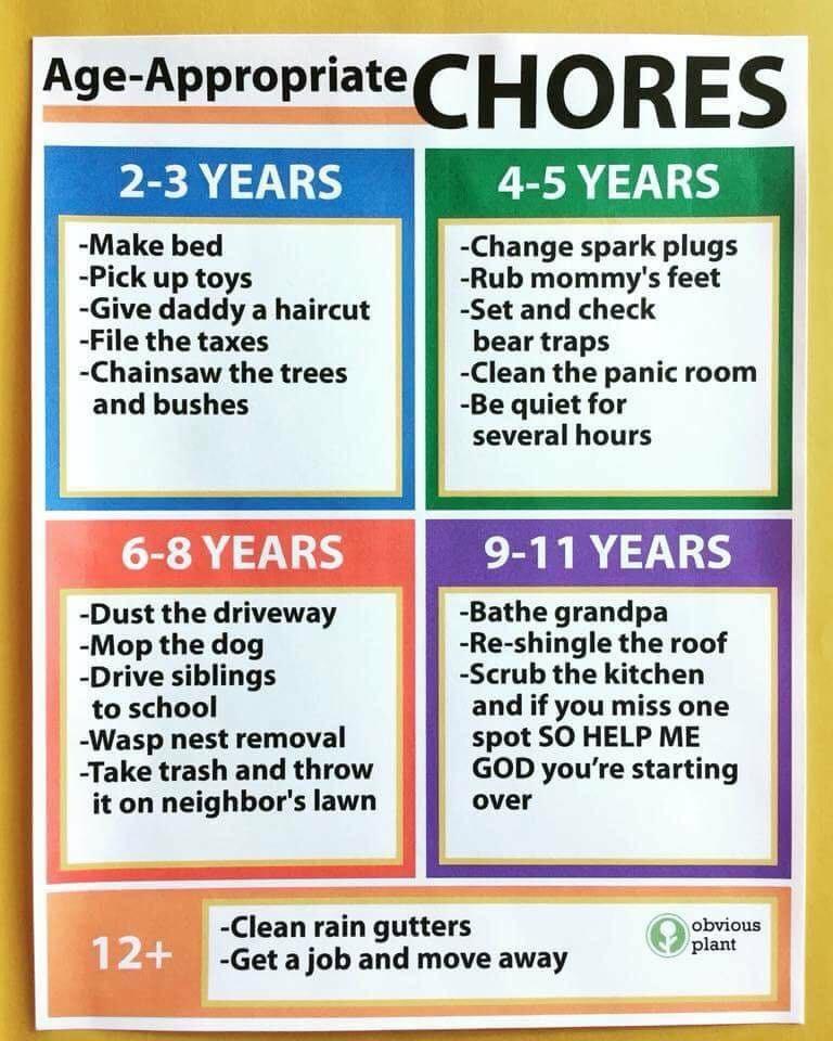 chores.jpg