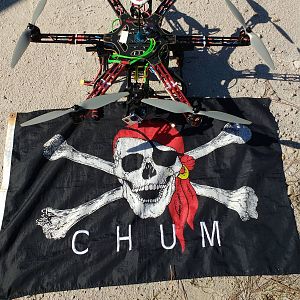 Well represented