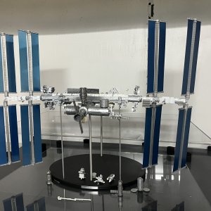 ISS model