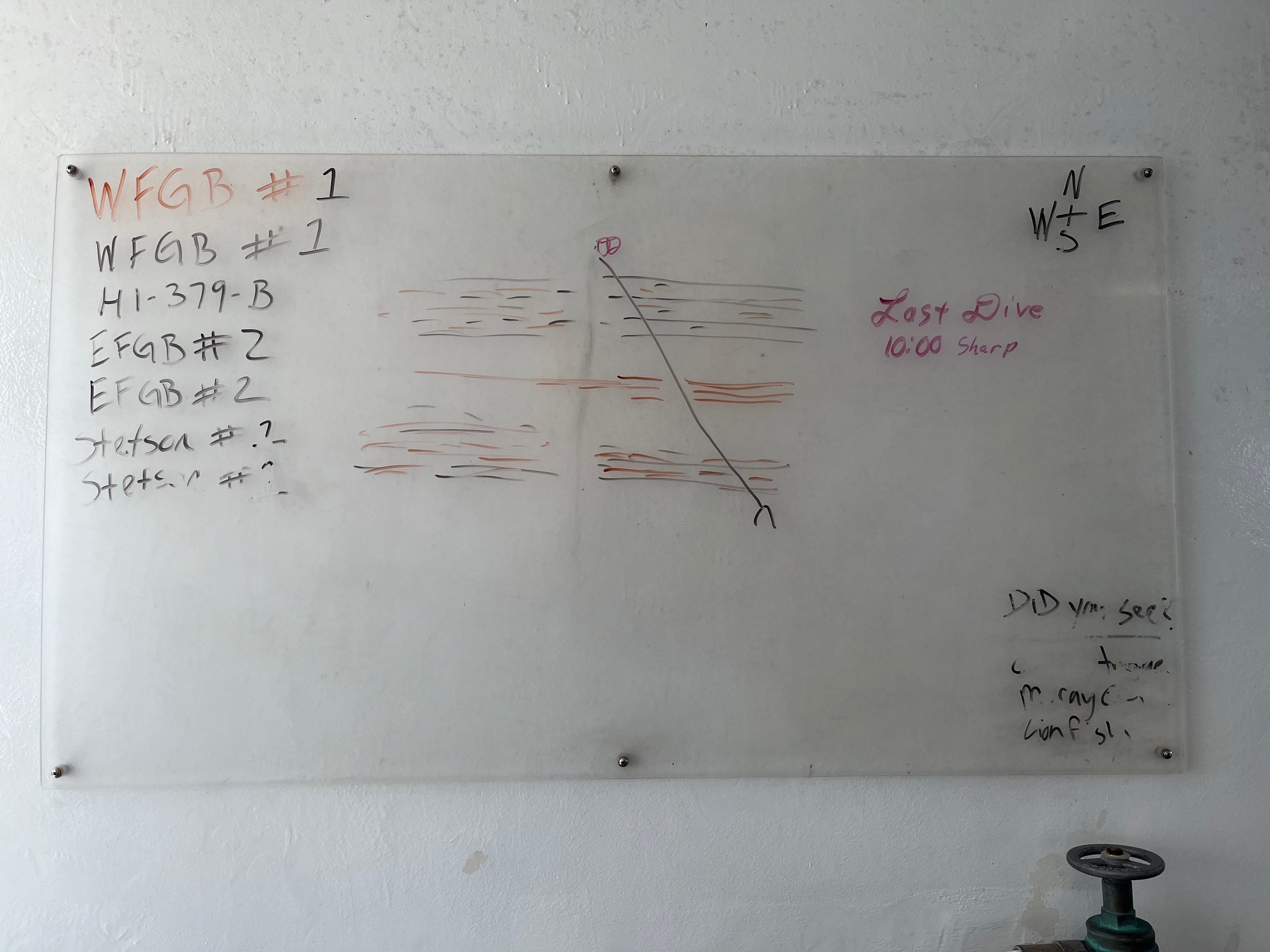 DIve Sites -Aug 2024