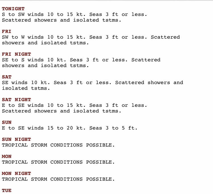 How to pick a weekend to dive