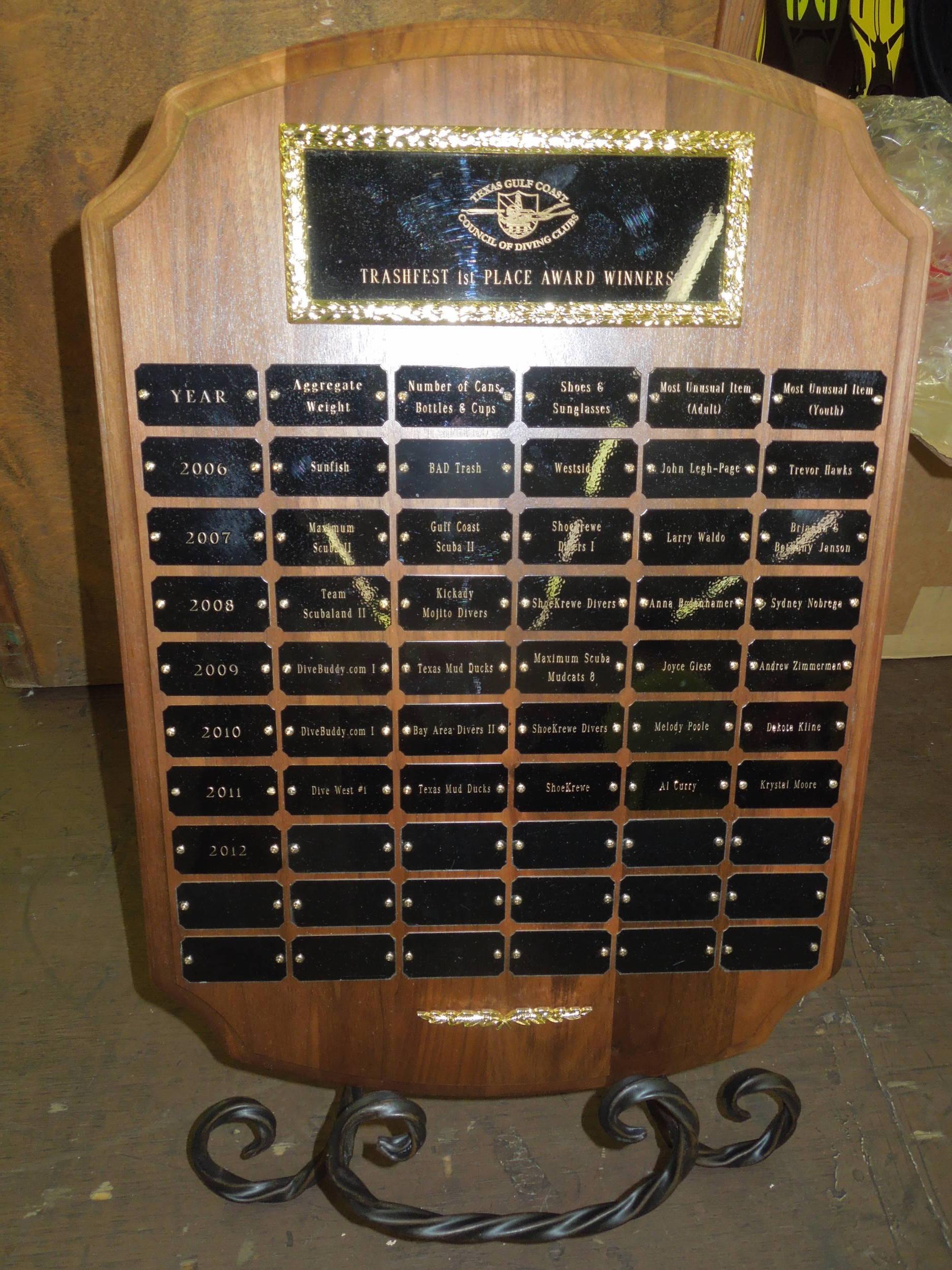 the awards plaque is getting full