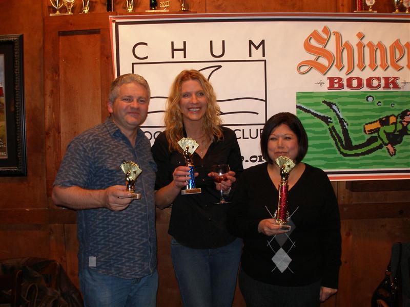 The finalists